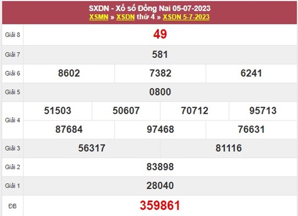 Dự đoán XSDNA 12/7/2023 soi cầu số đẹp đài Đồng Nai 