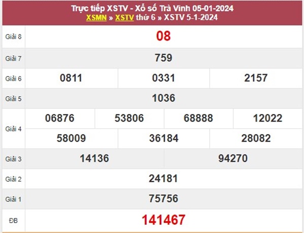 Dự đoán XSTV 12/1/2024​​​​​​​​​​​​​​ chốt song thủ VIP Trà Vinh 